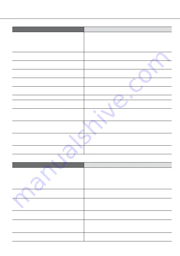 Panasonic CS-WPU24XKH-8 Operating Instructions Manual Download Page 34