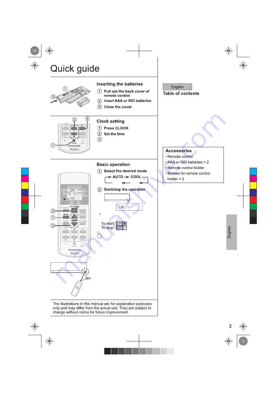 Panasonic CS-WU12VKY Series Operating Instructions Manual Download Page 3