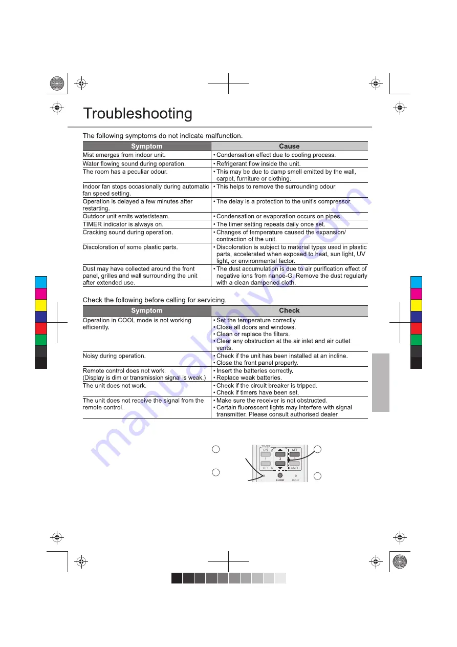 Panasonic CS-WU12VKY Series Operating Instructions Manual Download Page 13