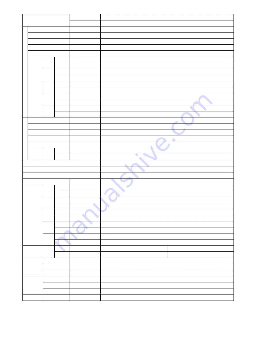 Panasonic CS-XE12SKUA-1 Service Manual Download Page 6