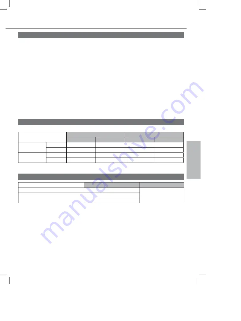 Panasonic CS-XE12WKUAW Operating Instructions Manual Download Page 9