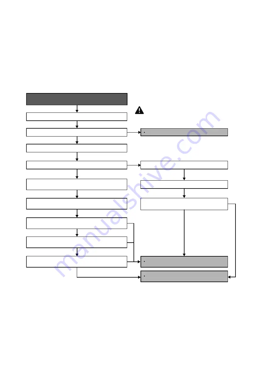 Panasonic CS-XE12WKUAW Service Manual Download Page 96