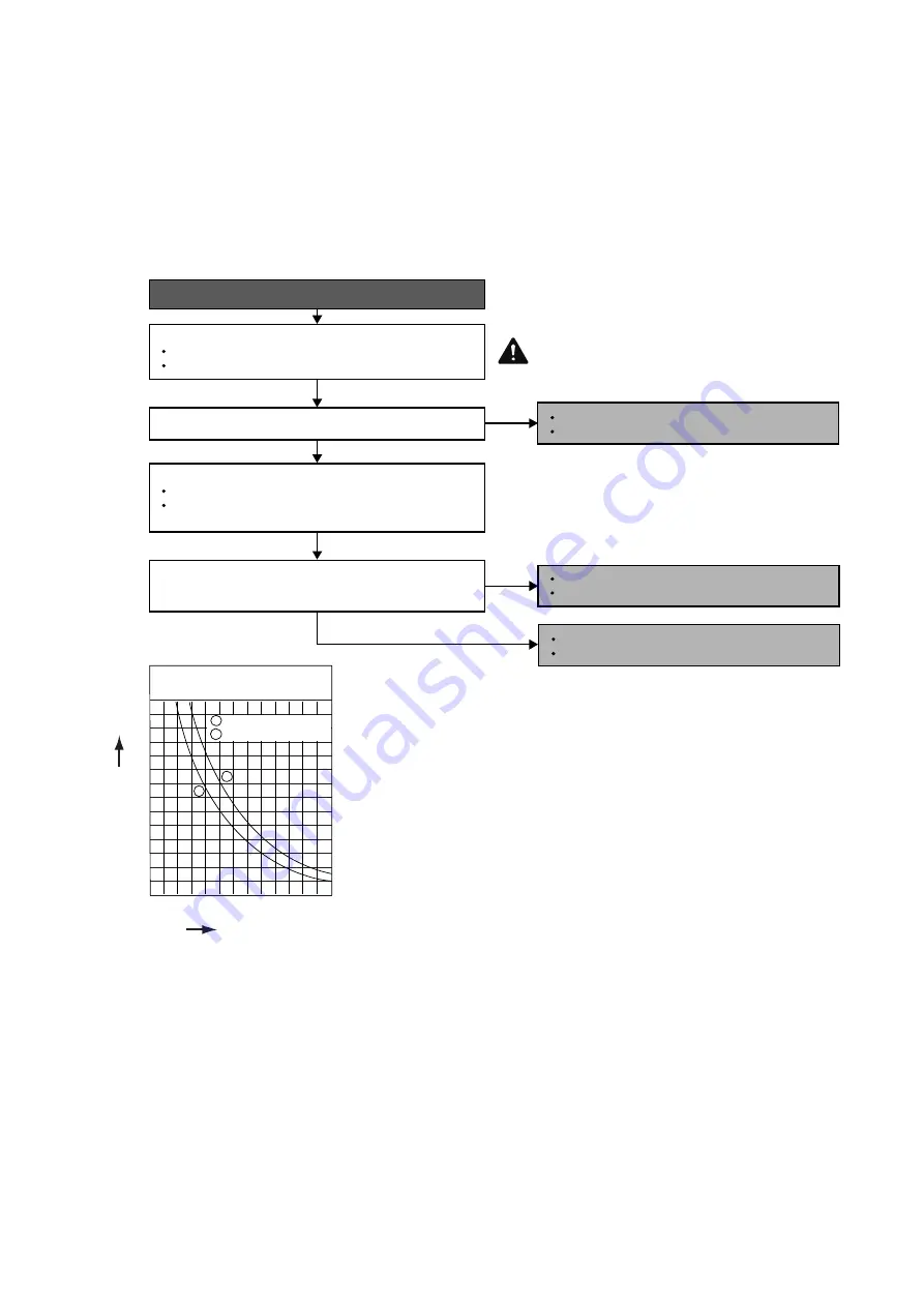 Panasonic CS-XE12WKUAW Service Manual Download Page 97