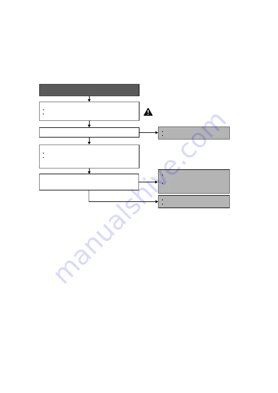 Panasonic CS-XE12WKUAW Service Manual Download Page 100