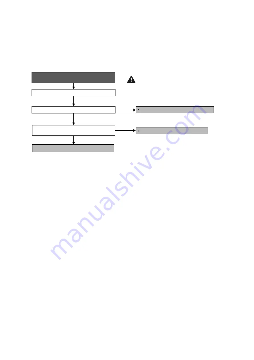 Panasonic CS-XE12WKUAW Service Manual Download Page 102