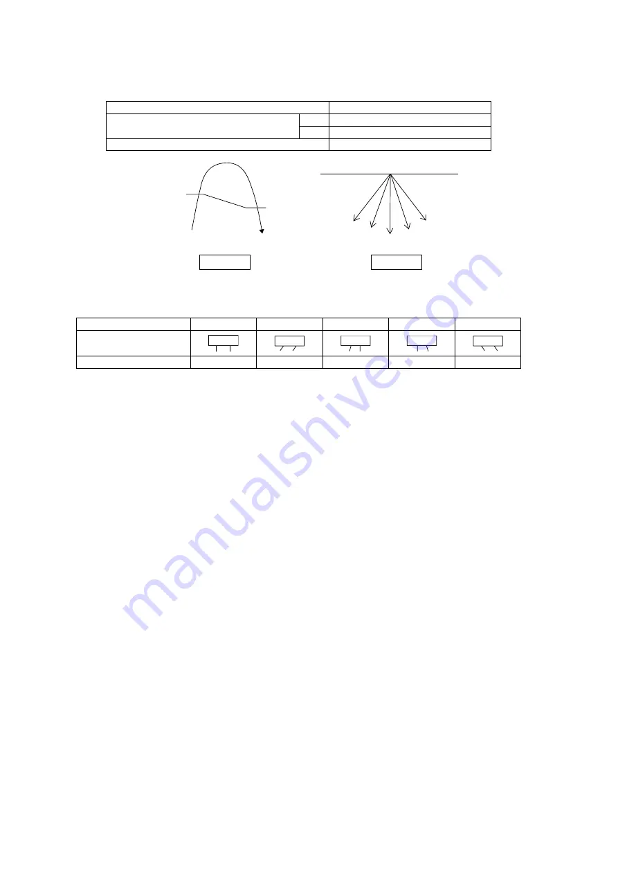 Panasonic CS-XE15SKUA Service Manual Download Page 34