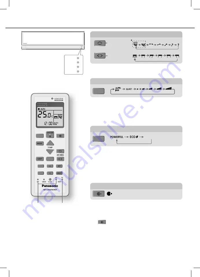 Panasonic CS-XKU24XKT Скачать руководство пользователя страница 12