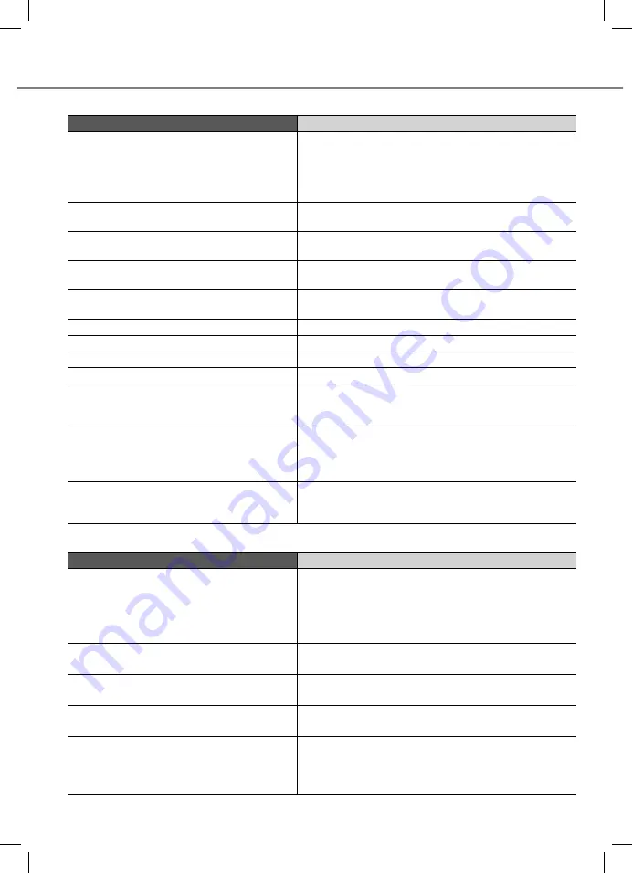 Panasonic CS-XU12UKH-8 Operating Instructions Manual Download Page 16