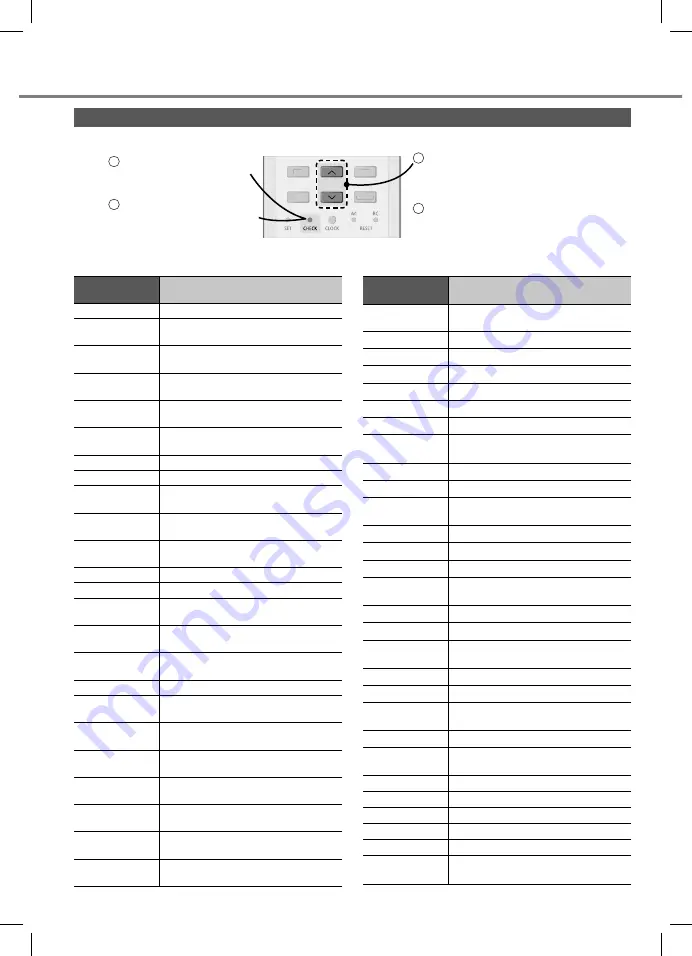 Panasonic CS-XU12UKH-8 Operating Instructions Manual Download Page 18