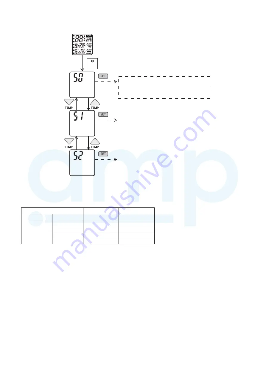 Panasonic CS-XZ20TKEW Service Manual Download Page 95