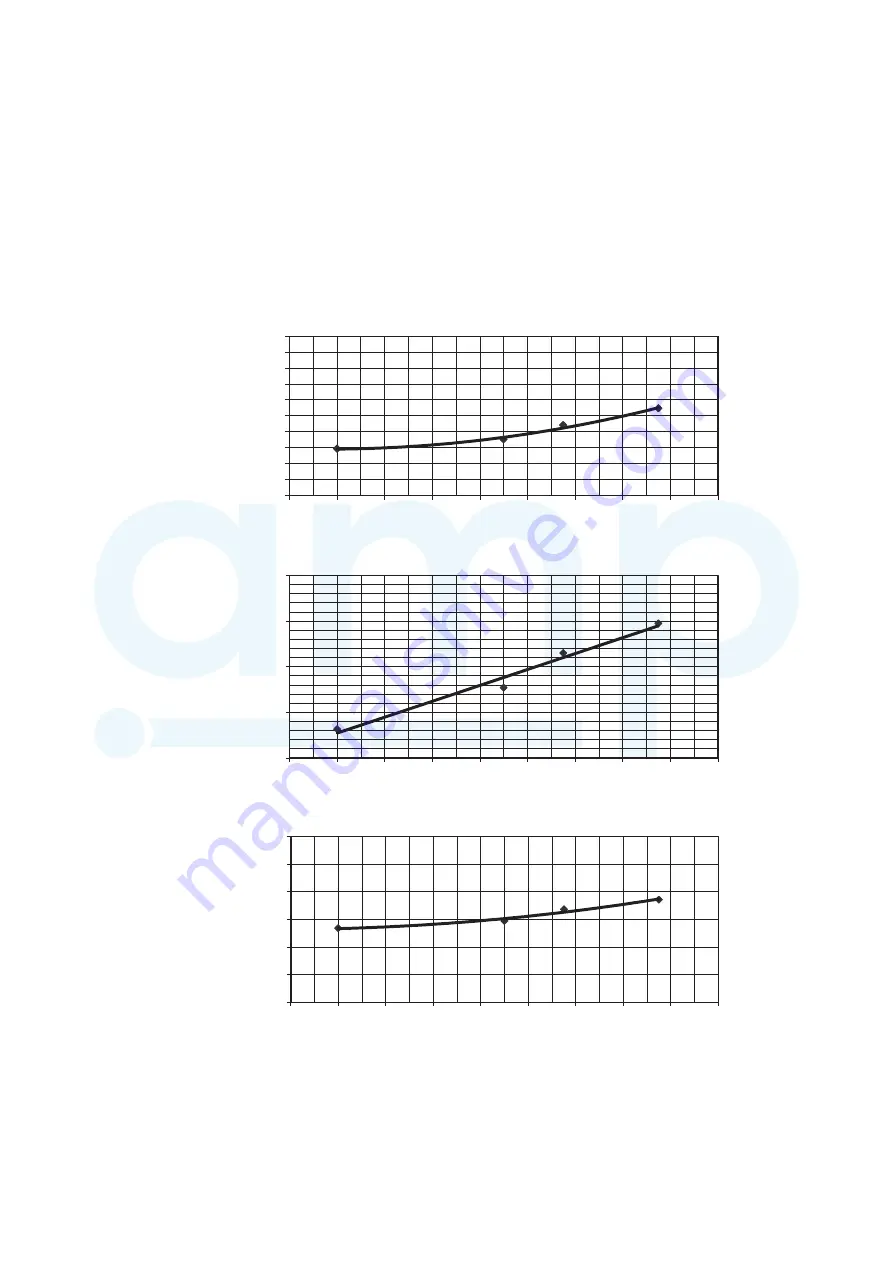 Panasonic CS-XZ20TKEW Service Manual Download Page 165