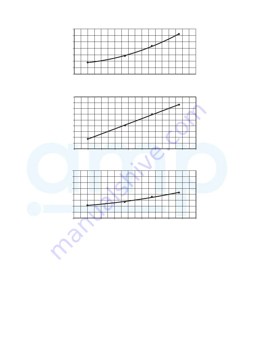 Panasonic CS-XZ20TKEW Service Manual Download Page 168