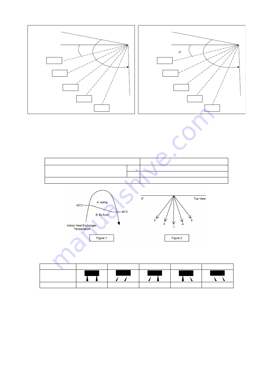 Panasonic CS-XZ20XKEW Service Manual Download Page 85