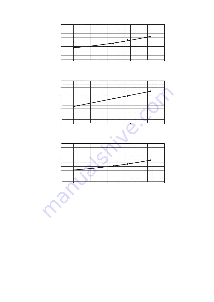 Panasonic CS-XZ20XKEW Service Manual Download Page 172