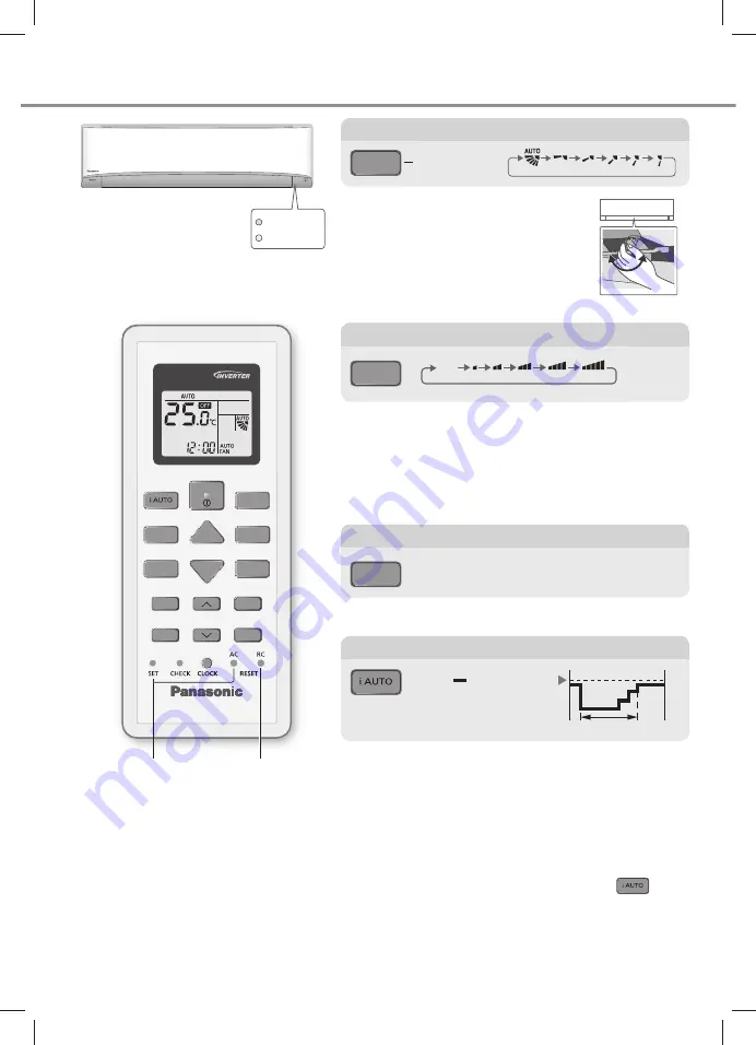 Panasonic CS-YE12UKV-6 Manual Download Page 6