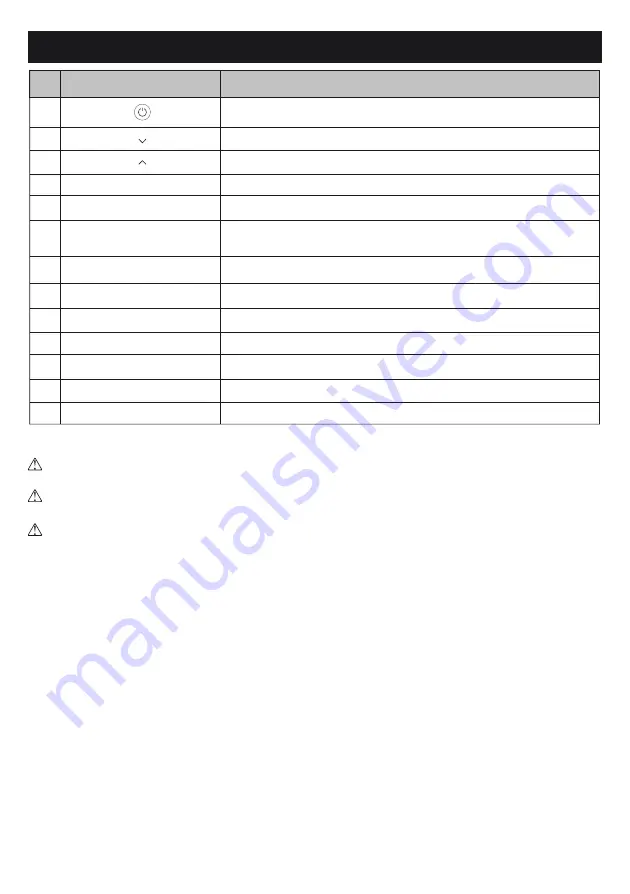 Panasonic CS-YE12WKU1 Operating Instructions Manual Download Page 11