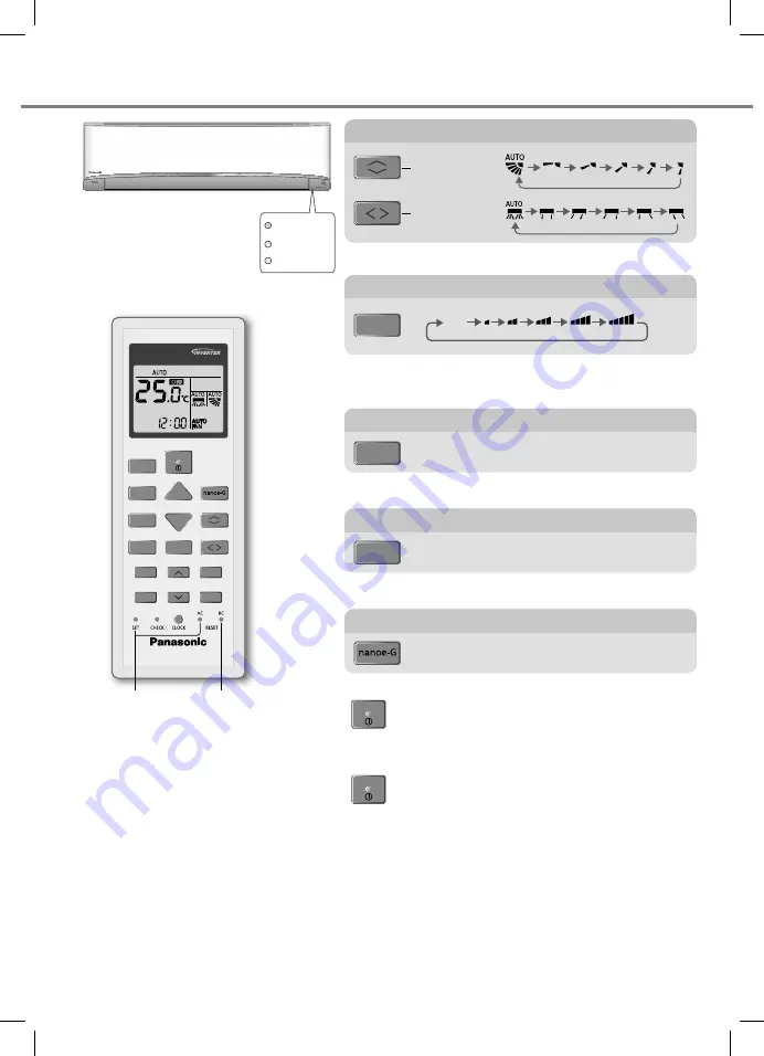 Panasonic CS-YZ18UKH-8 Operating Instructions Manual Download Page 12