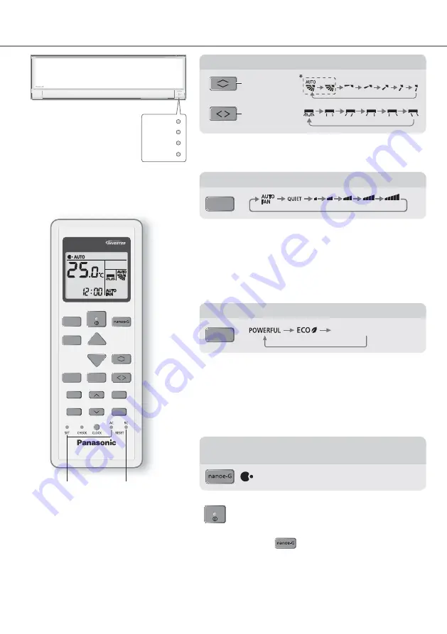 Panasonic CS-YZ18XKH-8 Operating Instructions Manual Download Page 12