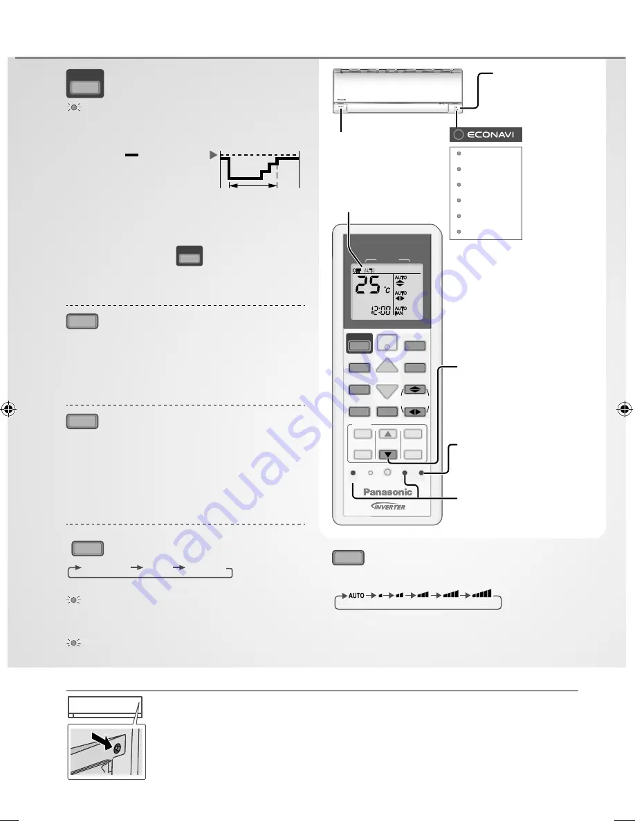 Panasonic CS-Z12RKR Operating Instructions Manual Download Page 6