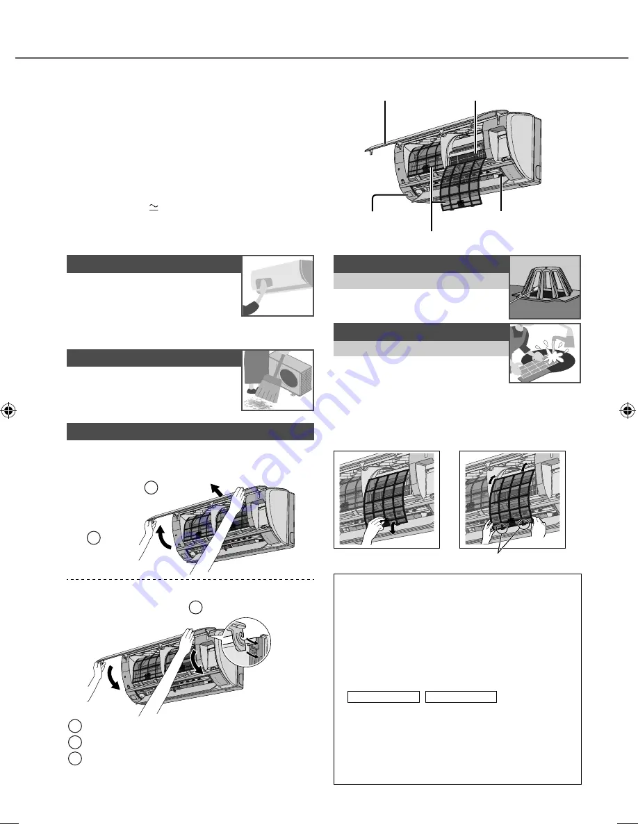 Panasonic CS-Z12RKR Operating Instructions Manual Download Page 10