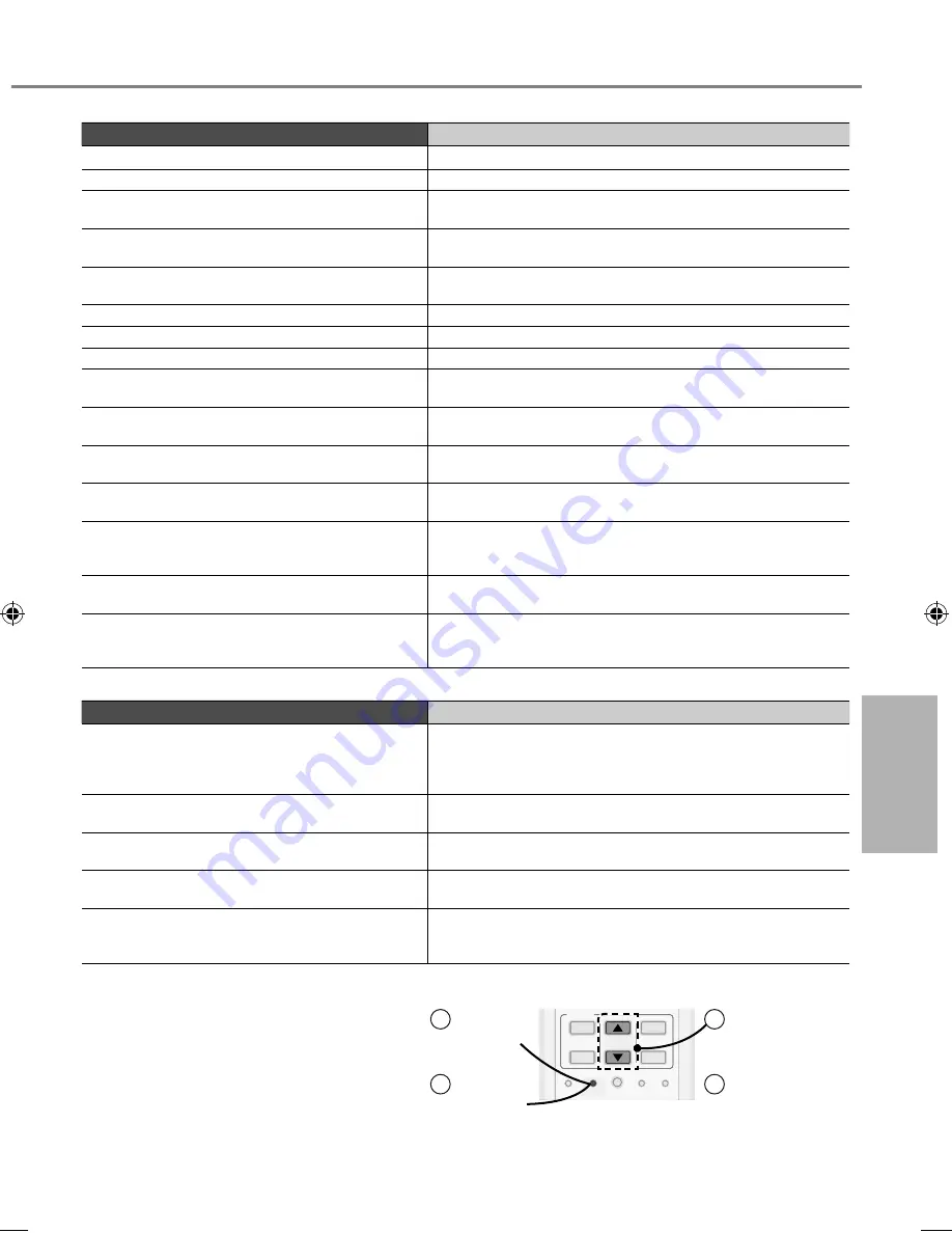 Panasonic CS-Z12RKR Operating Instructions Manual Download Page 11