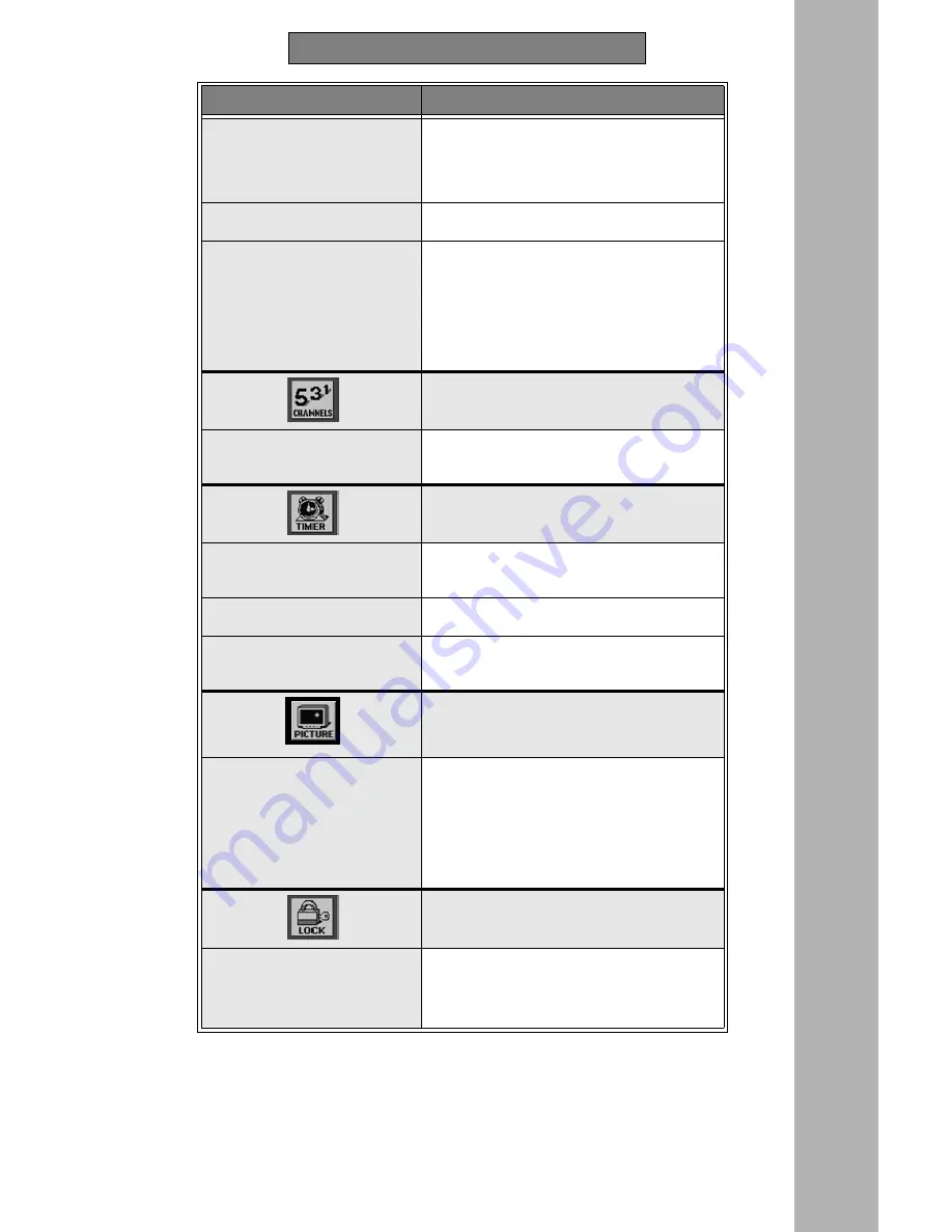 Panasonic CT-1388YD Operating Instructions Manual Download Page 10