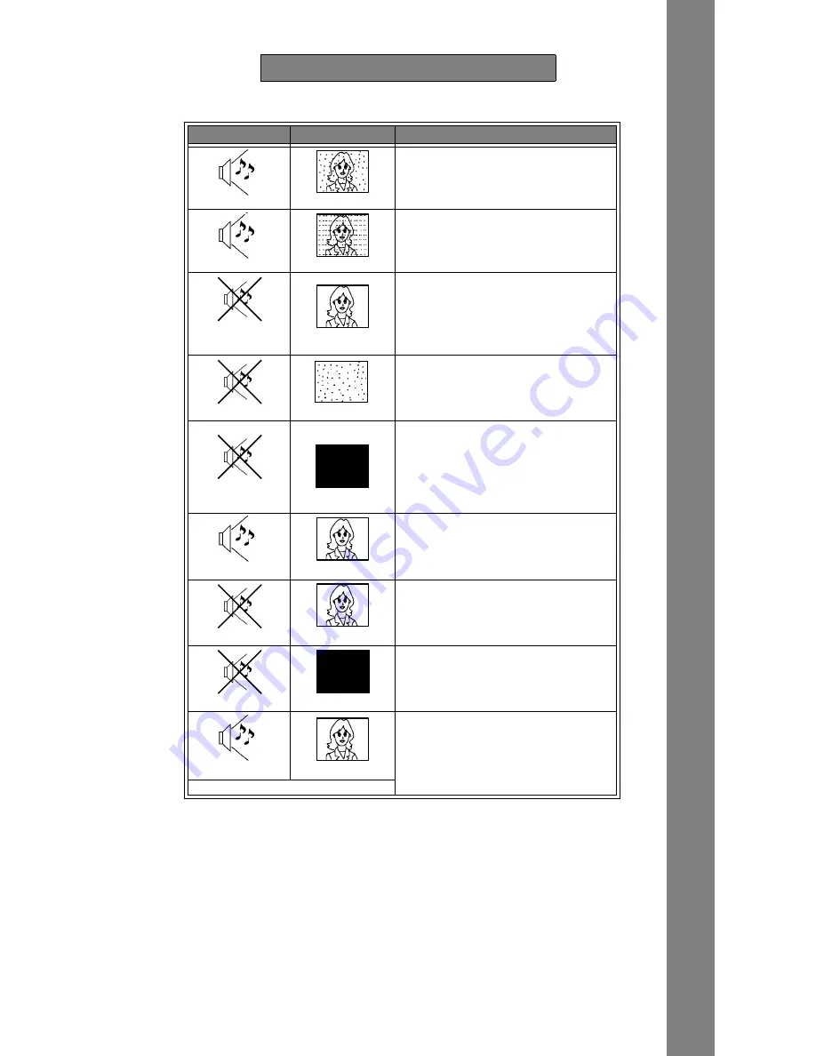 Panasonic CT-1388YD Operating Instructions Manual Download Page 12