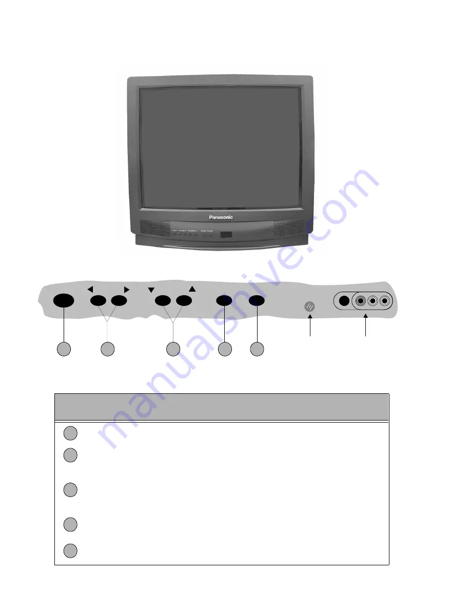 Panasonic CT-1388YD Service Manual Download Page 8