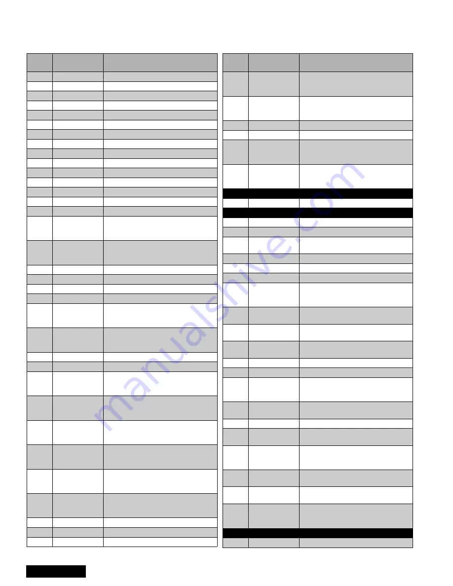 Panasonic CT-1388YD Service Manual Download Page 36