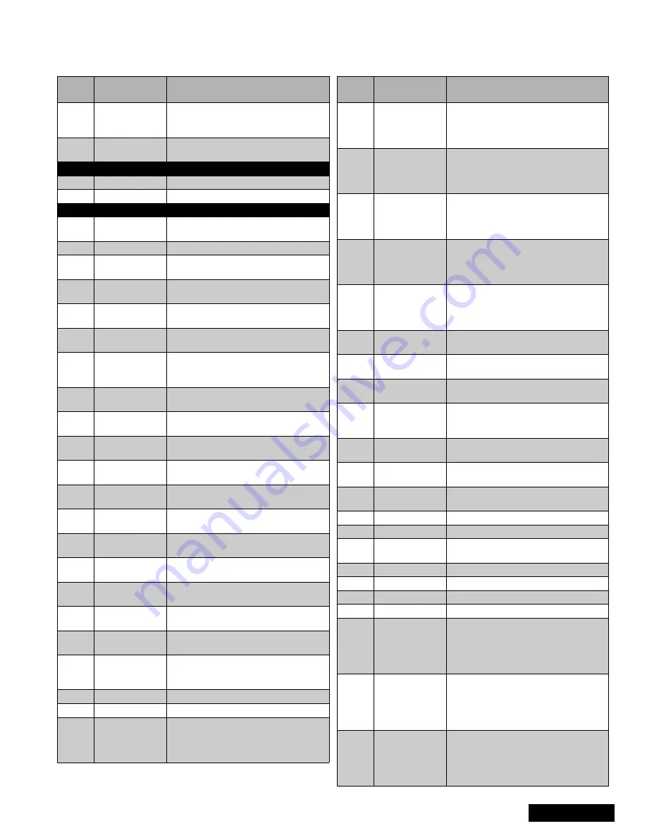 Panasonic CT-1388YD Service Manual Download Page 43