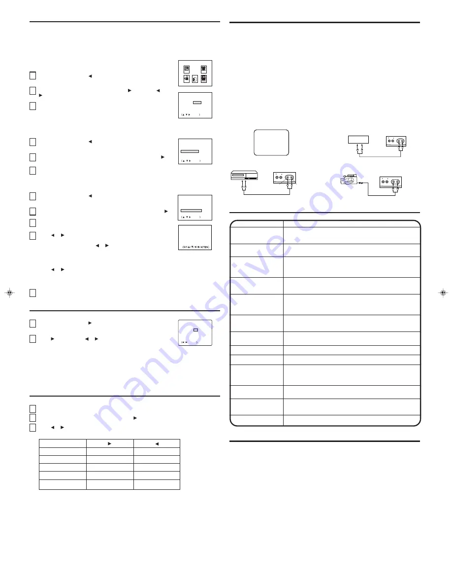 Panasonic CT-13R17 Owner'S Manual Download Page 4