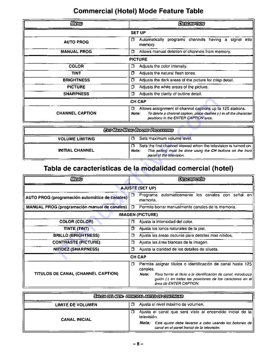 Panasonic CT-2010H Installer'S Manual Download Page 8