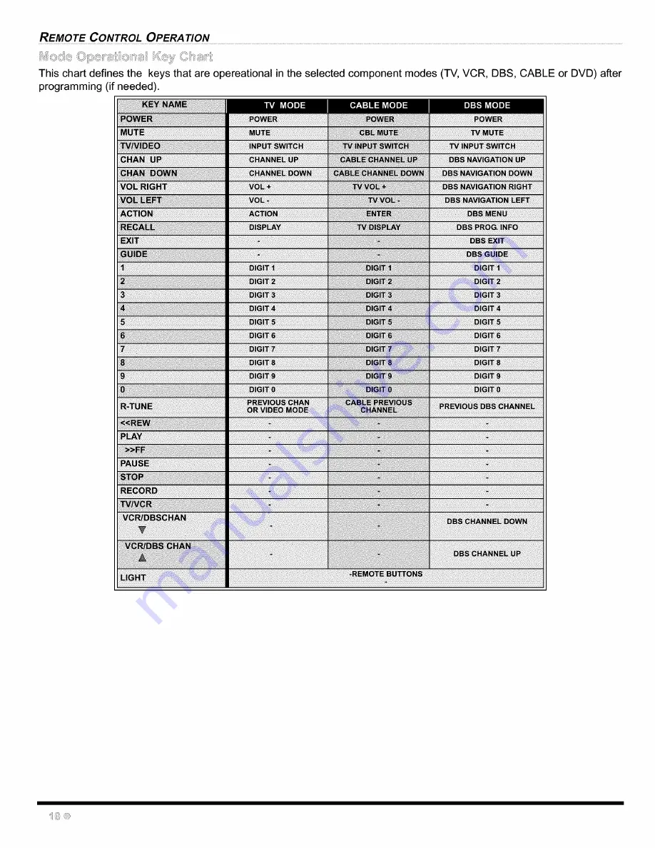 Panasonic CT-20D12D Скачать руководство пользователя страница 12