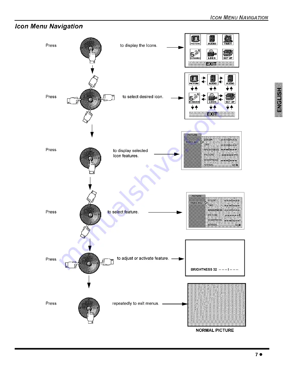 Panasonic CT-20G8 Manual Download Page 9