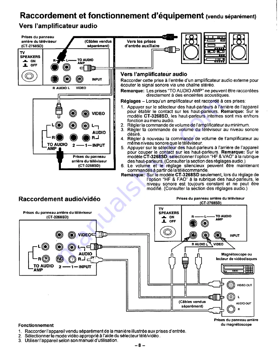 Panasonic CT-2768SD Operating Instructions Manual Download Page 36