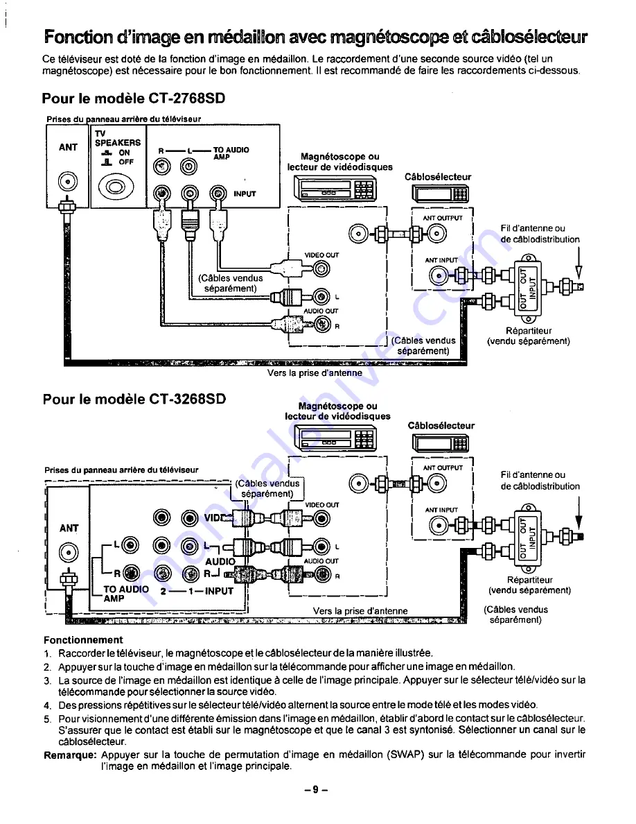 Panasonic CT-2768SD Operating Instructions Manual Download Page 37