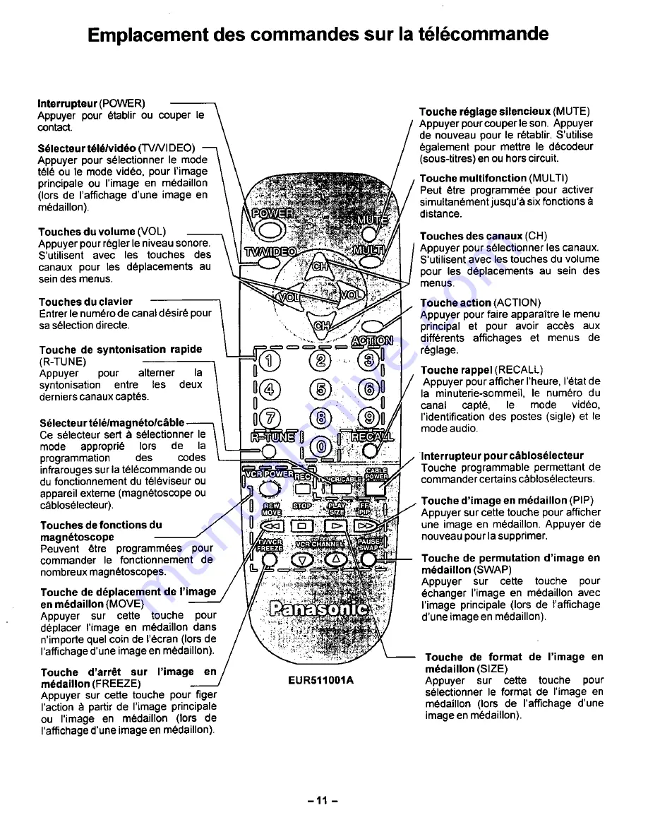 Panasonic CT-2768SD Operating Instructions Manual Download Page 39