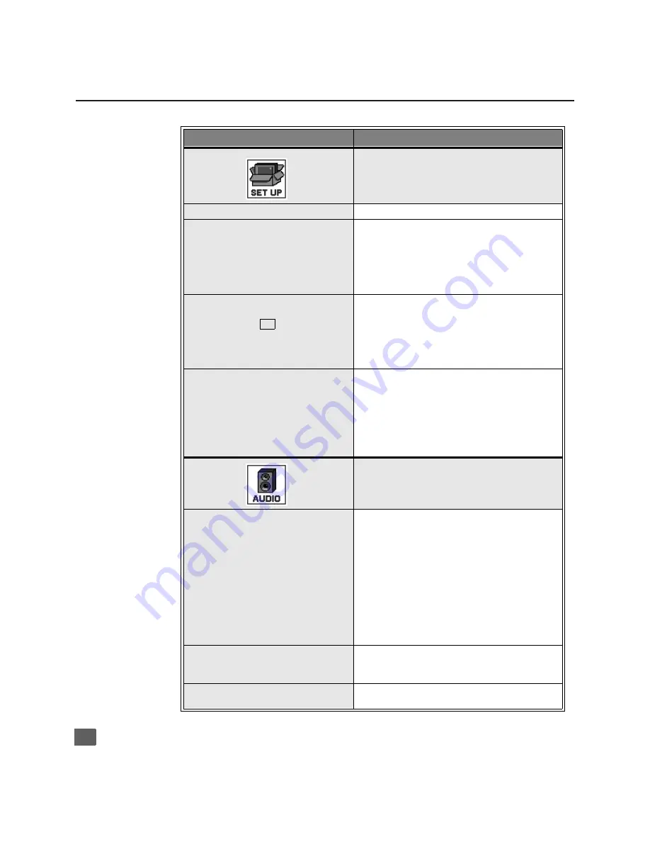 Panasonic CT-2772SC Скачать руководство пользователя страница 15