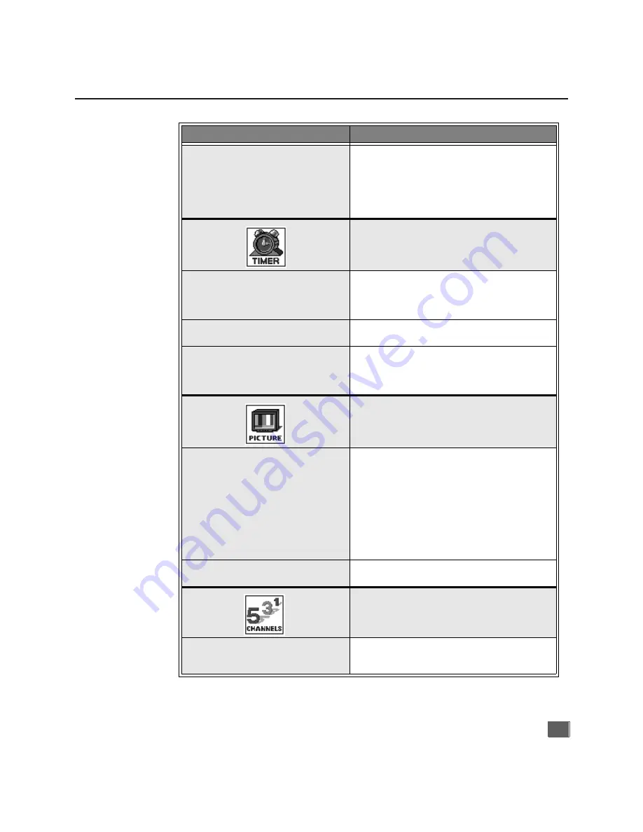 Panasonic CT-2772SC Скачать руководство пользователя страница 16