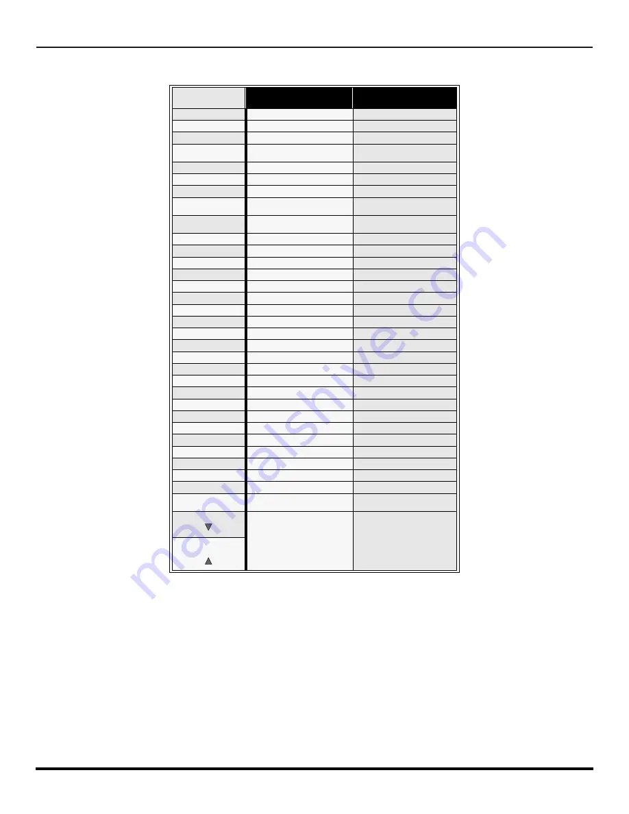 Panasonic CT-27D12 Operating Instructions Manual Download Page 48