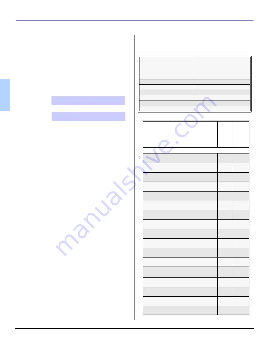 Panasonic CT-27E13-1 Operating Instructions Manual Download Page 4