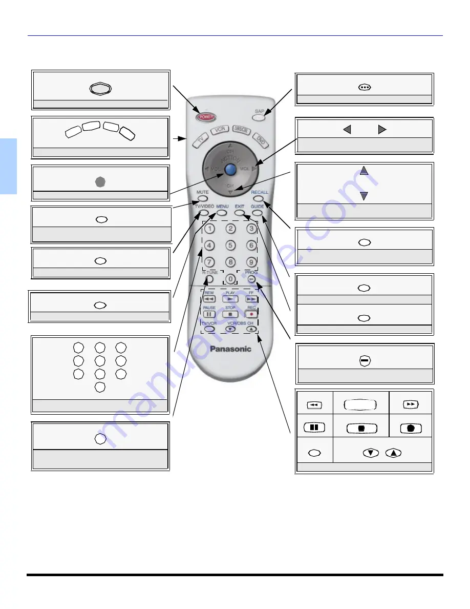 Panasonic CT-27E13-1 Operating Instructions Manual Download Page 8