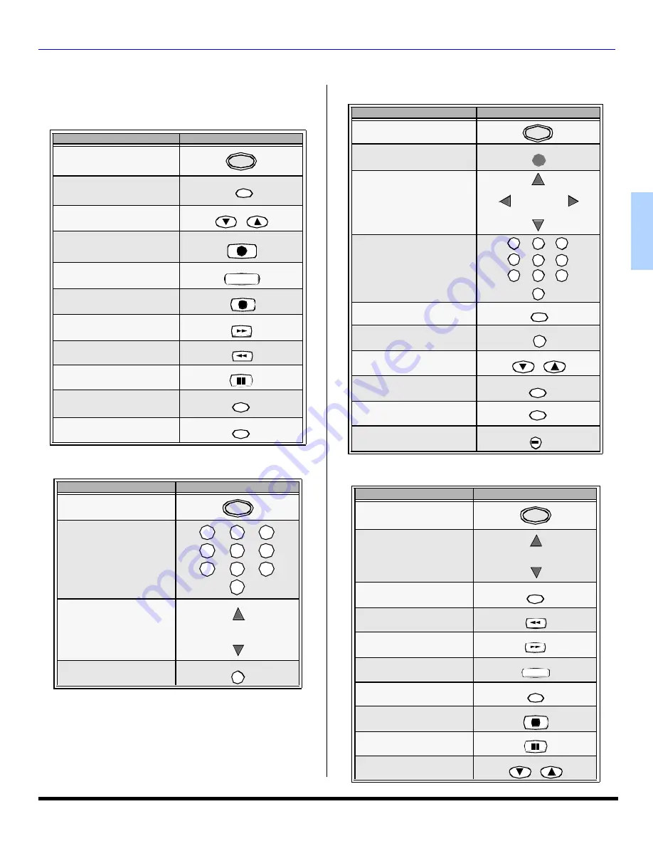 Panasonic CT-27E13-1 Operating Instructions Manual Download Page 9