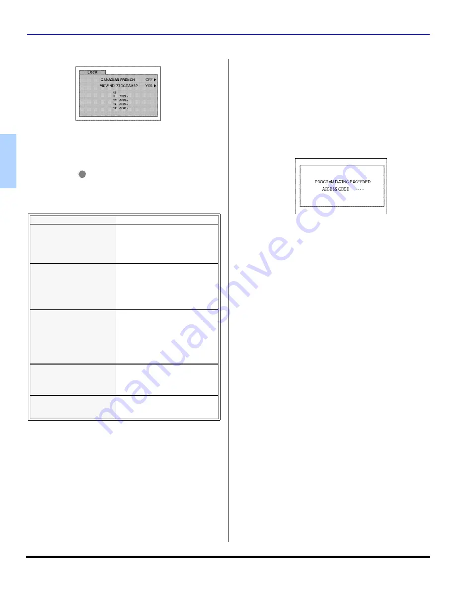 Panasonic CT-27E13-1 Operating Instructions Manual Download Page 18