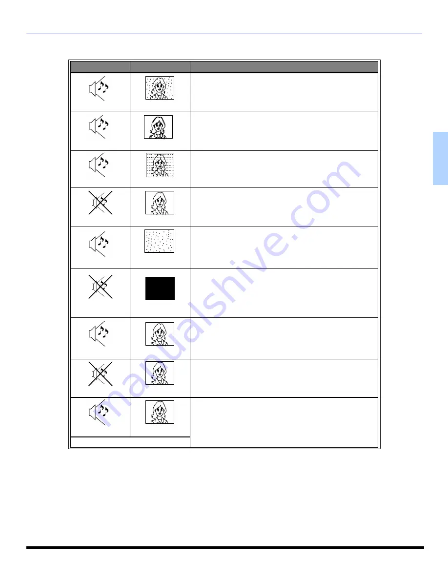 Panasonic CT-27E13-1 Operating Instructions Manual Download Page 19