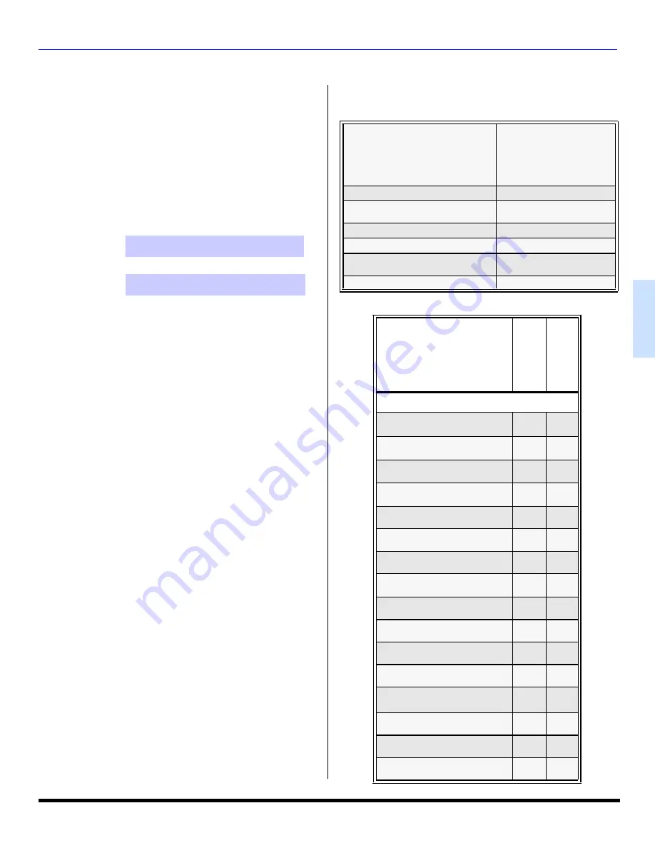 Panasonic CT-27E13-1 Operating Instructions Manual Download Page 23