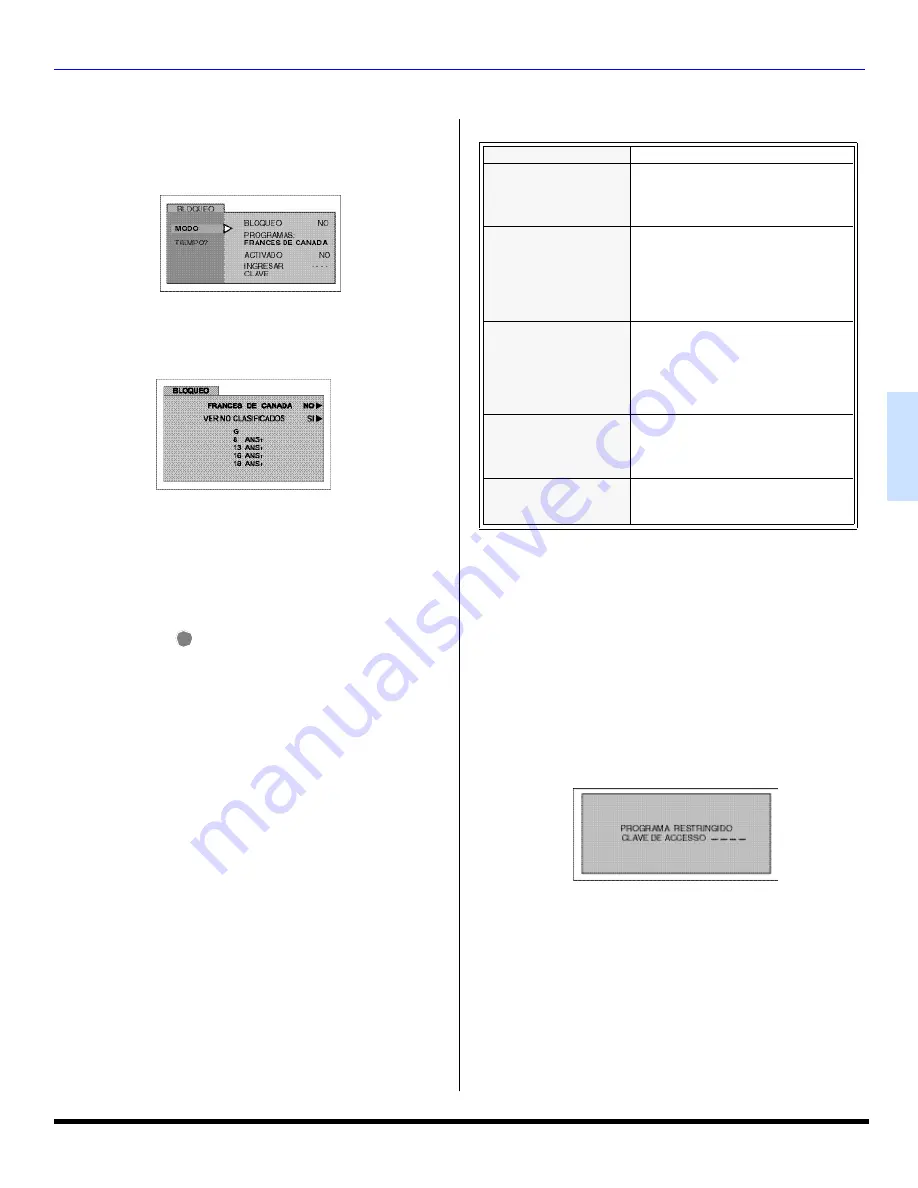 Panasonic CT-27E13-1 Operating Instructions Manual Download Page 37