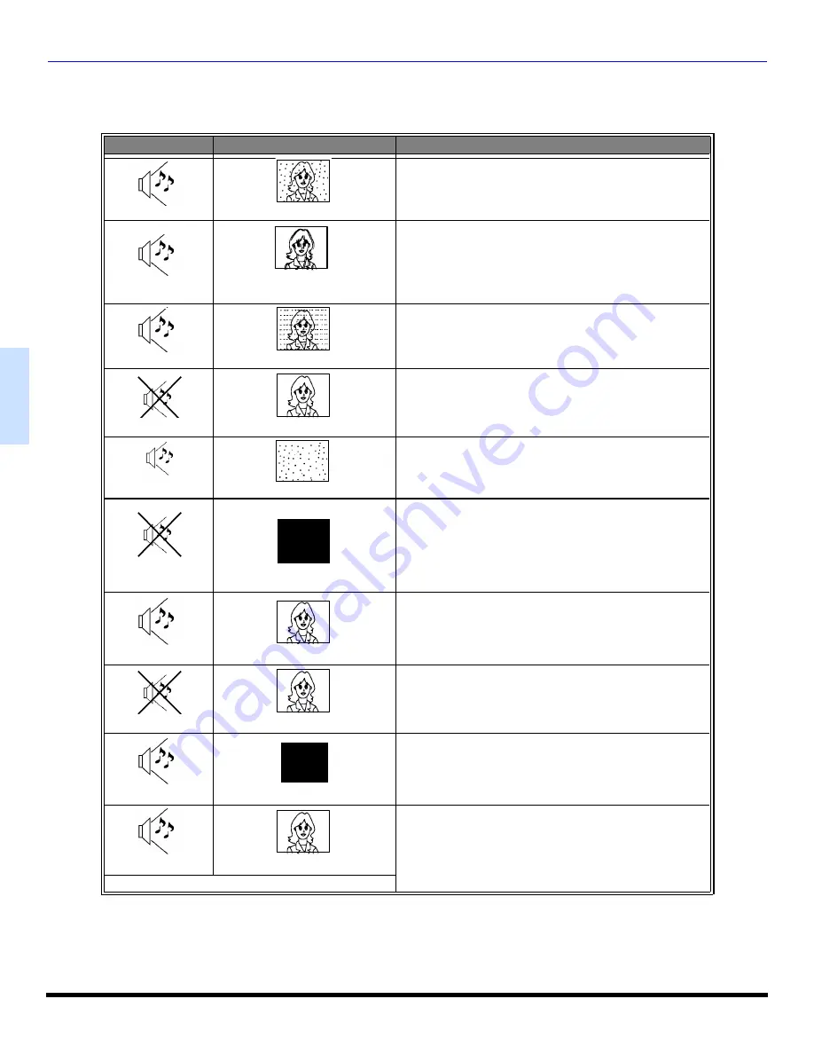 Panasonic CT-27E13-1 Operating Instructions Manual Download Page 38