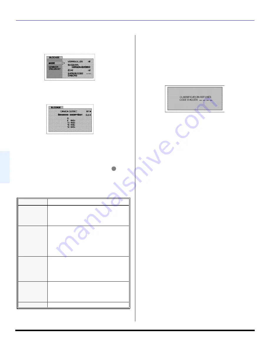 Panasonic CT-27E13-1 Operating Instructions Manual Download Page 56