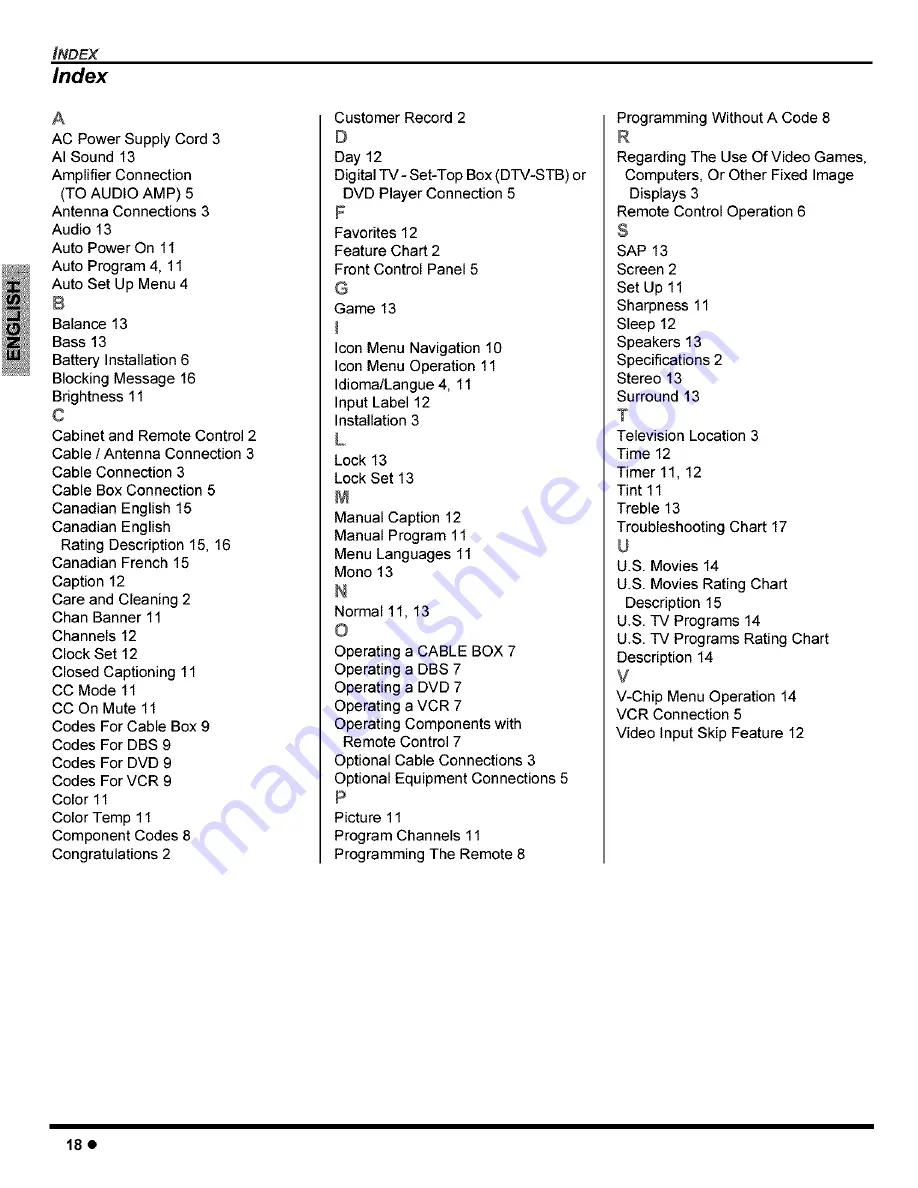 Panasonic CT-27E13 Manual Download Page 20